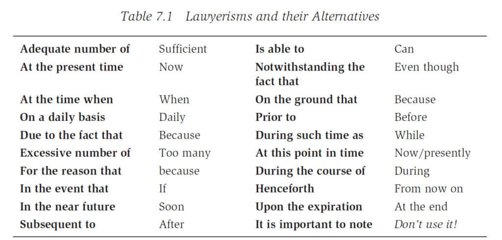 Witness Statements in International Arbitration