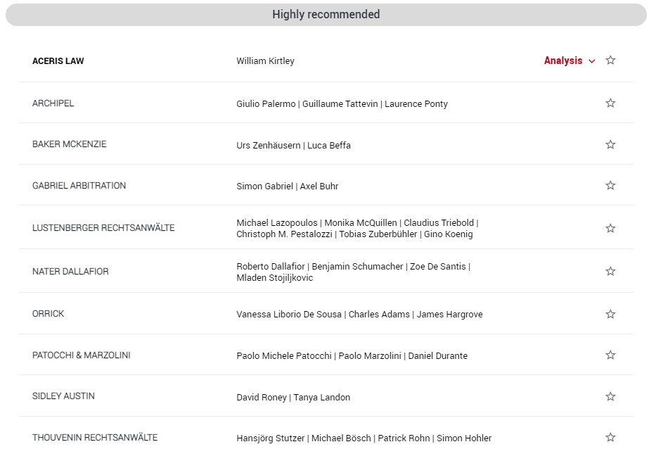 Best International Arbitration Law Firms