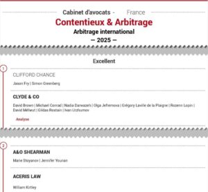 Best Law Firms Arbitration 2025