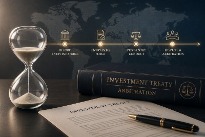 Jurisdiction Ratione Temporis